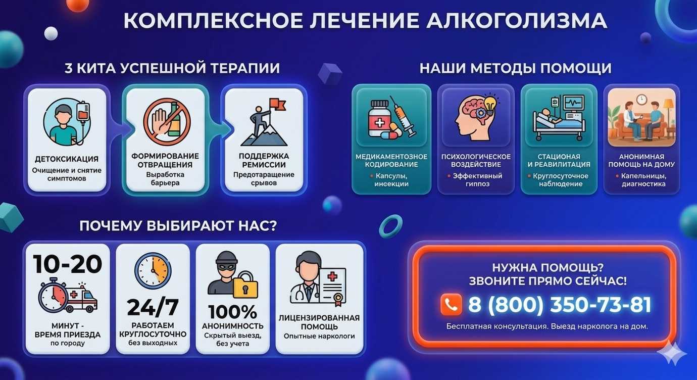 Инфографика о методах лечения алкоголизма в Рузаевке: детоксикация, кодирование и анонимная помощь на дому от клиники Похмельная служба.